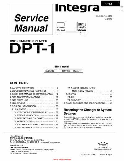 onkyo DPT1 onkyo  DPT1 service manual